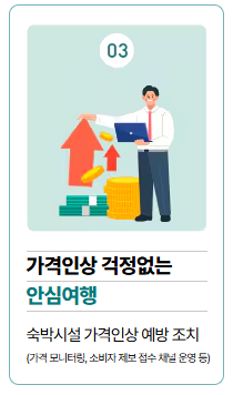 숙박세일 페스타 할인권 받기