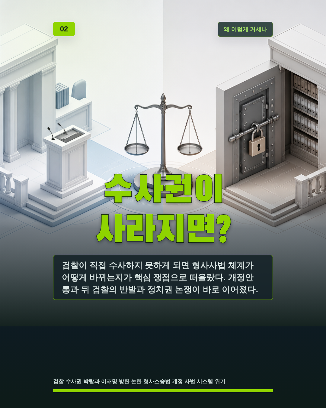 수사권이 사라지면?