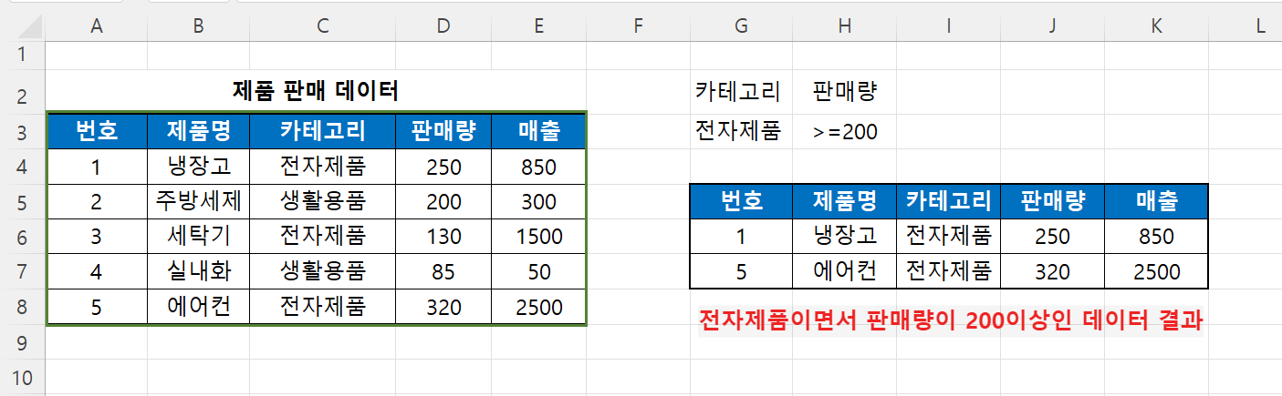 고급 필터링 결과