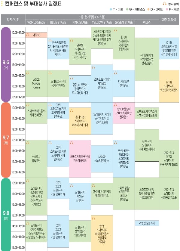 세계 스마트도시의 축제 '월드스마트시티엑스포 2023' - 킨텍스