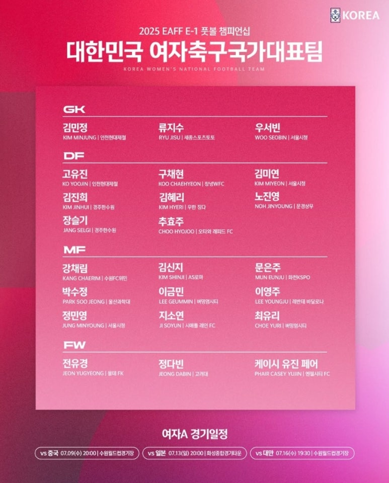 2025 동아시안컵 한국 중국 여자 축구 경기 중계 일정 총정리