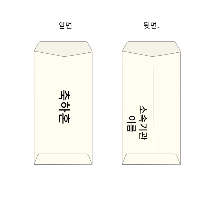 결혼식축의금