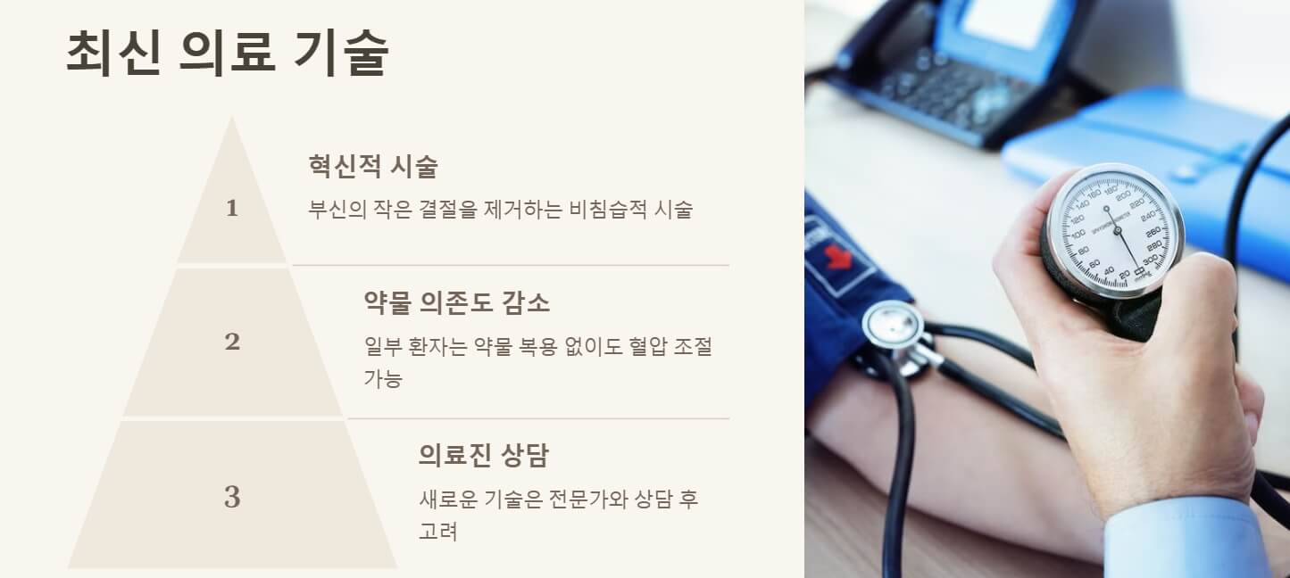 고혈압 낮추는 방법