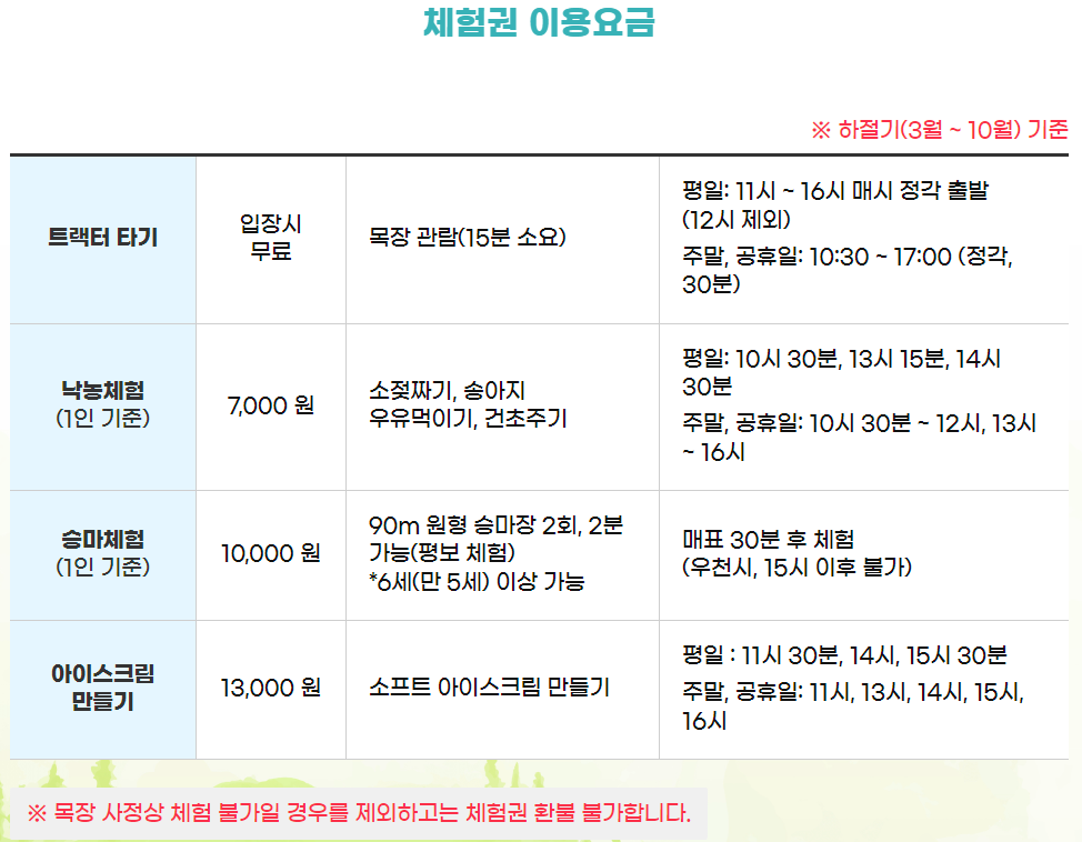 아그로랜드 체험권 요금