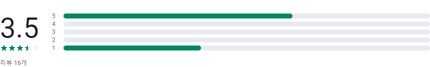 티비마루, TV 프로그램다시보기, 무료TV보기, 드라마다시보기 어플, 실시간방송 시청하기, 예능, 스포츠, 예술, 뉴스 등