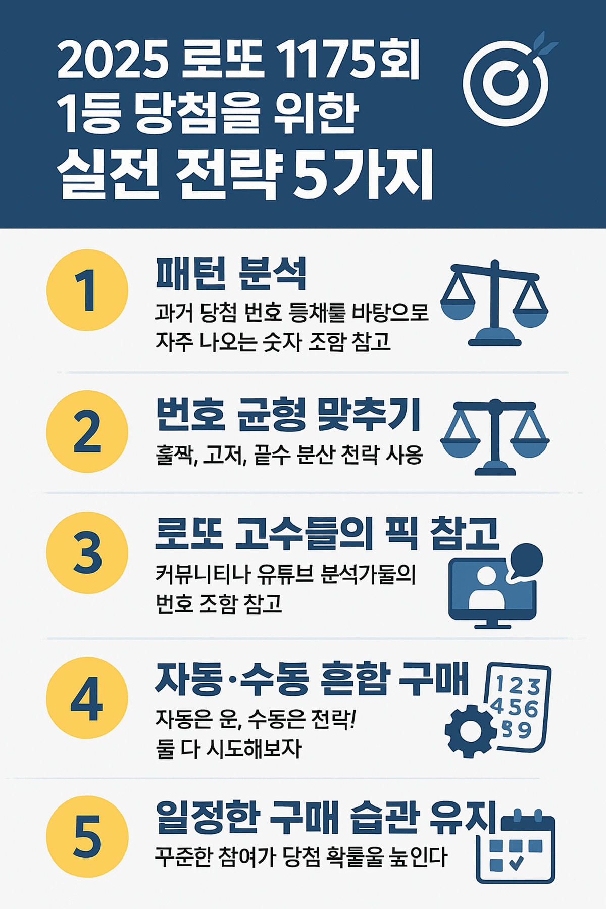 2025년 로또 1175회 당첨 전략 대표 이미지
