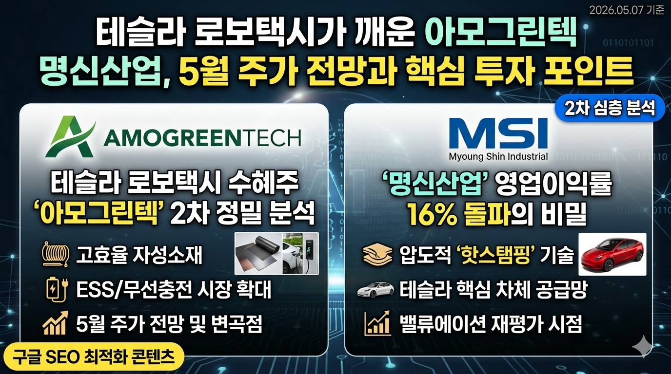 테슬라 로보택시 수혜주인 아모그린텍과 명신산업의 주가 전망 및 핵심 투자 포인트를 비교 분석한 인포그래픽 이미지. 고효율 자성소재와 핫스탬핑 기술 설명, 그리고 5월 변곡점에 대한 전문적인 주식 분석 내용을 포함하고 있음.