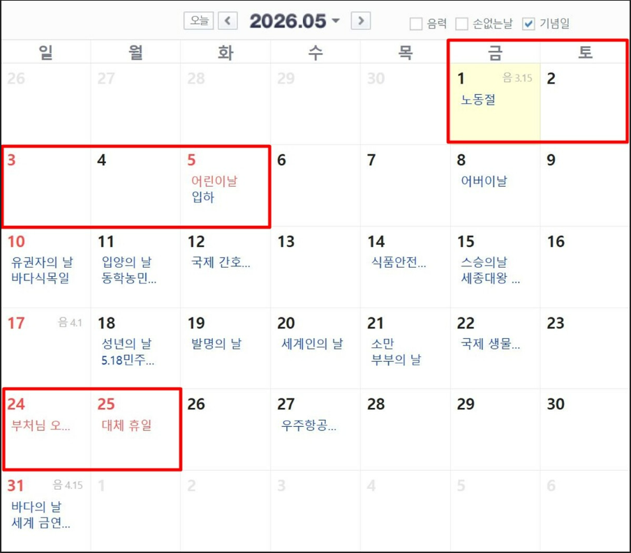 5월 1일 노동절 공휴일 지정