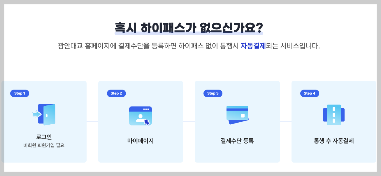 광안대교 스마트톨링 사전 등록, 통행료 미납 등 3분 정리