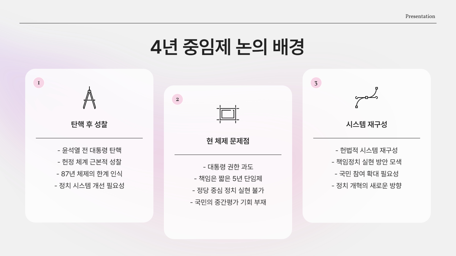 4년 중임제, 왜 다시 주목받는가?