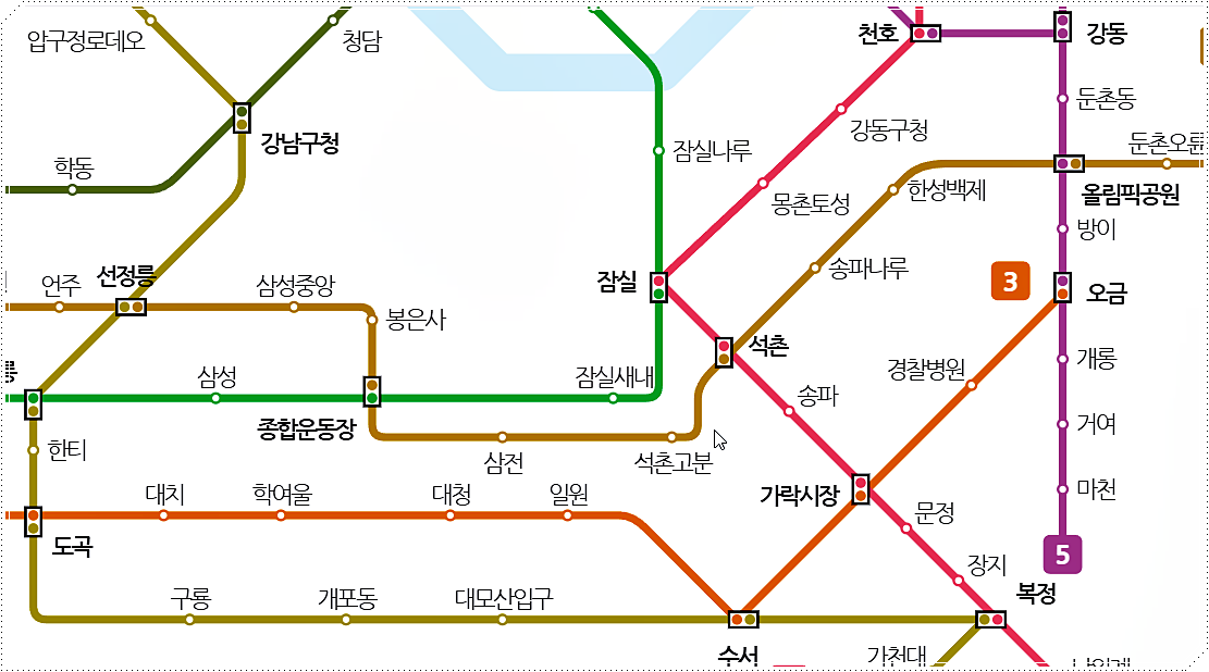 지하철 이용정보