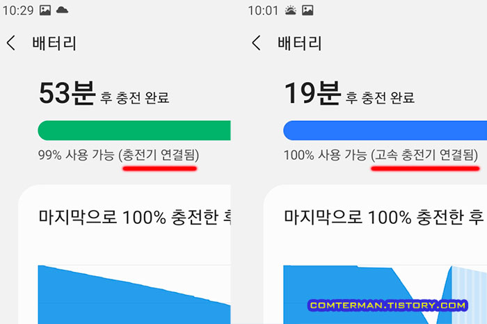갤럭시탭A7 2020 15와트 고속충전