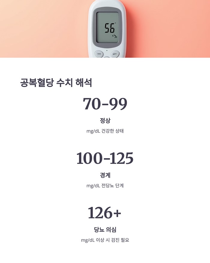 당뇨 초기증상 자가진단 예방 관리 대처 방법 요약 이미지