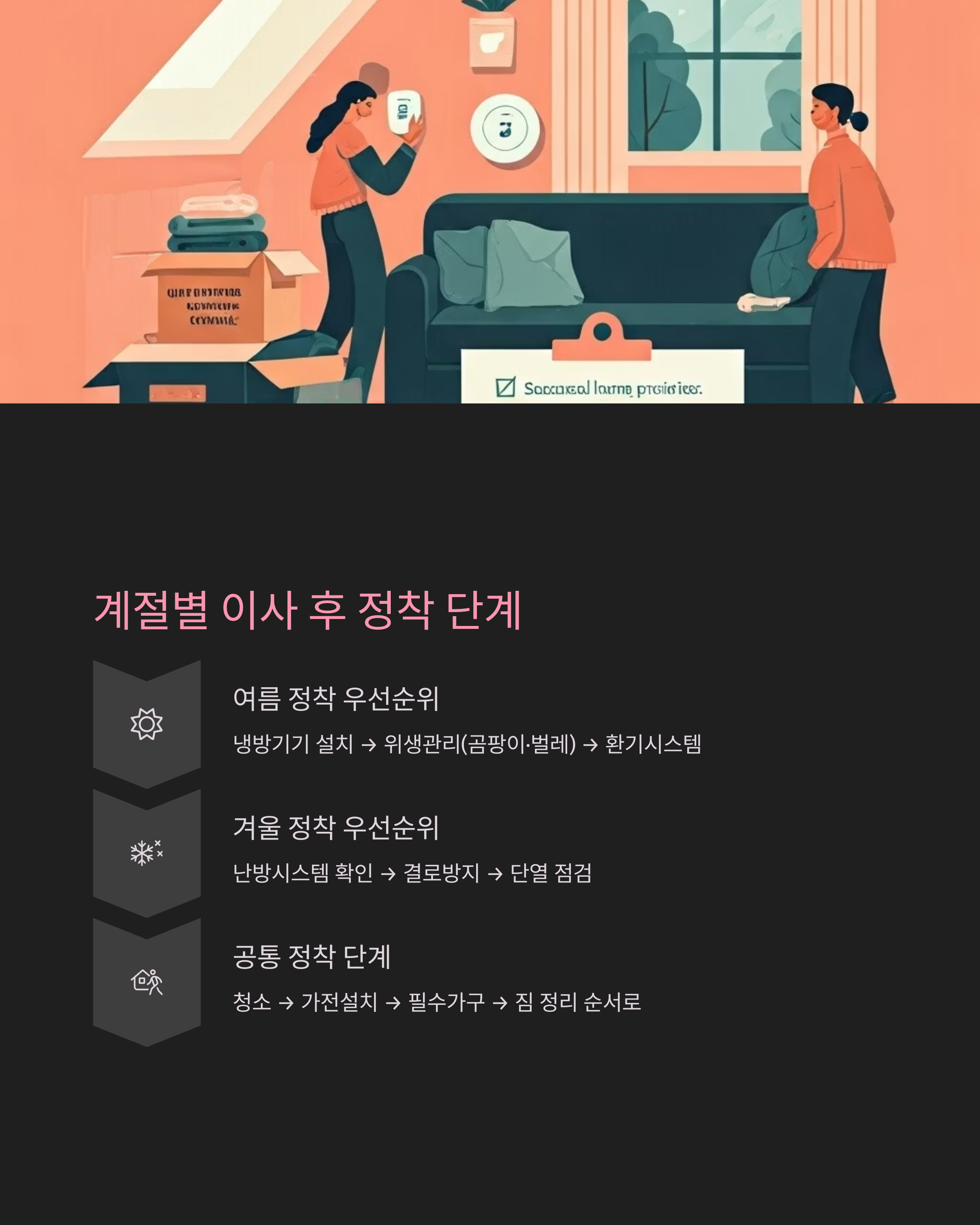 계절별 이사 후 정착단계
