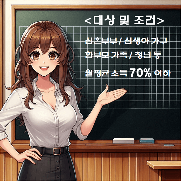 매입임대주택
