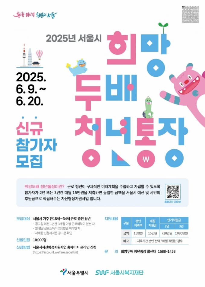 2025 서울시 희망두배 청년통장 – 3년 후 1,000만 원 모으는 가장 현실적인 방법