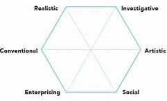 트렌드 코리아 2024에 발표한 10대 핫 키워드(3)육각형 인간