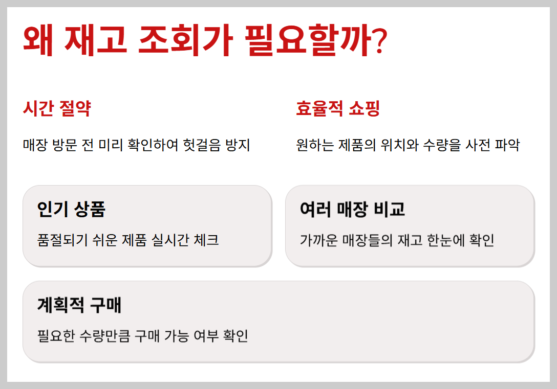 다이소 재고조회 하기