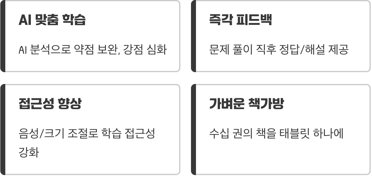 내 아이만을 위한 1:1 맞춤 선생님
