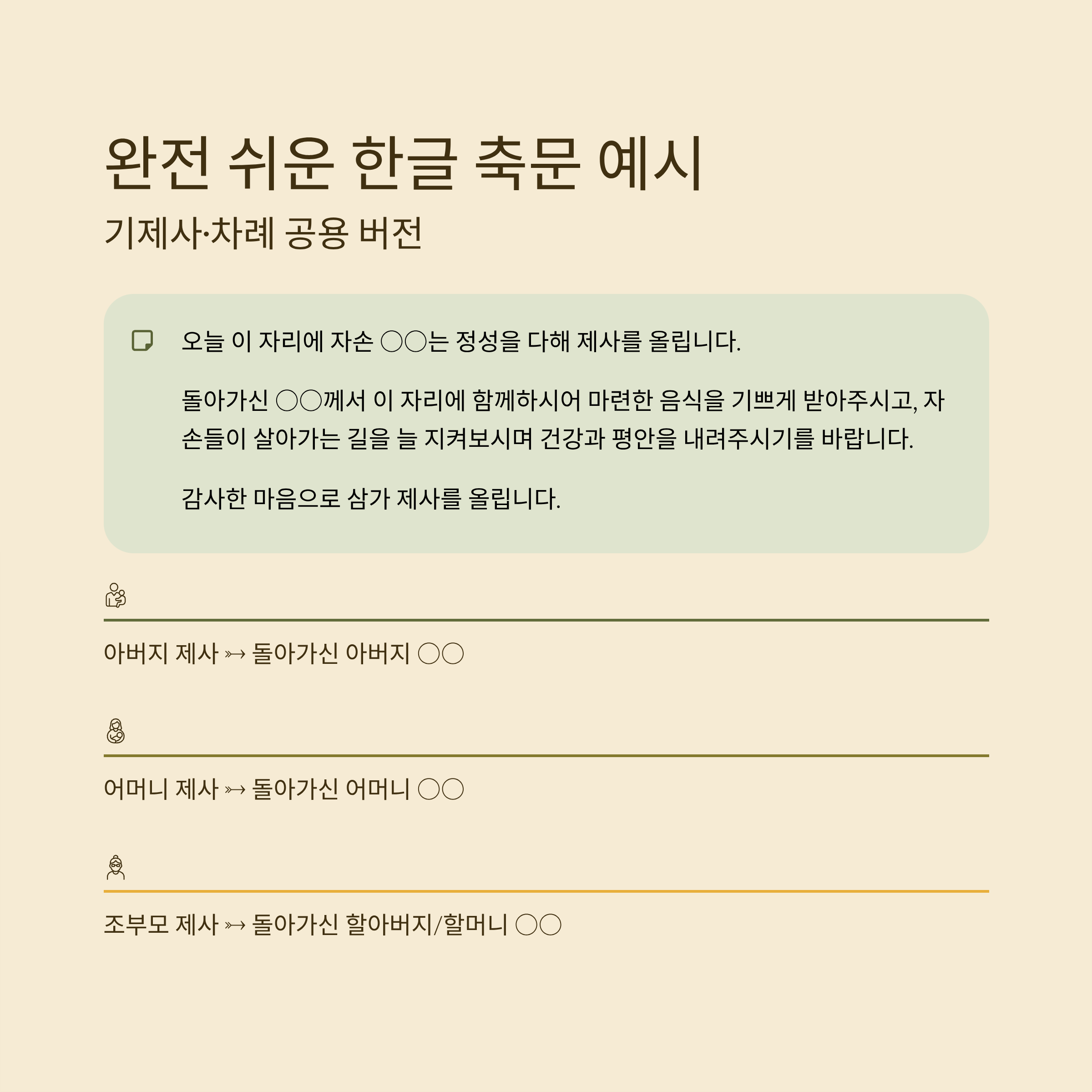 한글 축문 예시