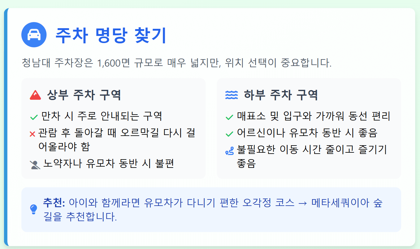 청남대 예약방법