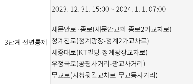 보신각 제야의 종