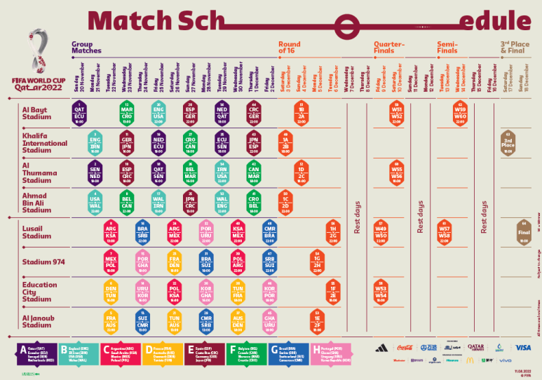카타르 월드컵 전체 경기 일정