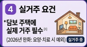 실거주 요건
