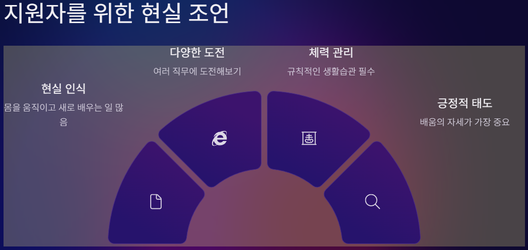 서울 시니어 일자리센터