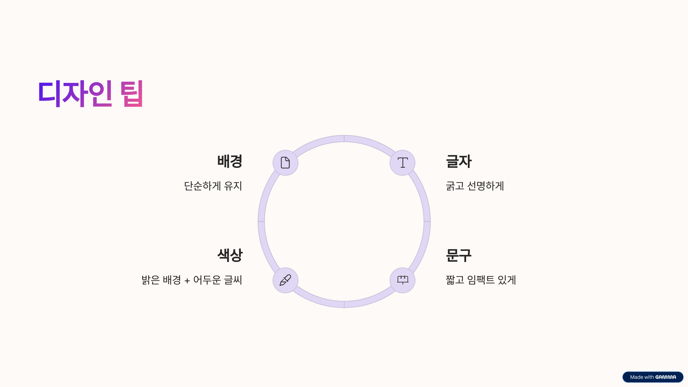시니어 유튜브 채널아트 쉽게 만들기