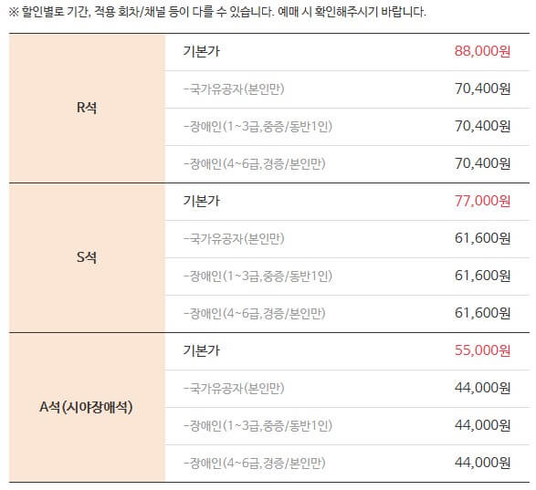 2025 김창옥 토크콘서트 시즌4-제주 당진 의정부 이천 인천 주차장