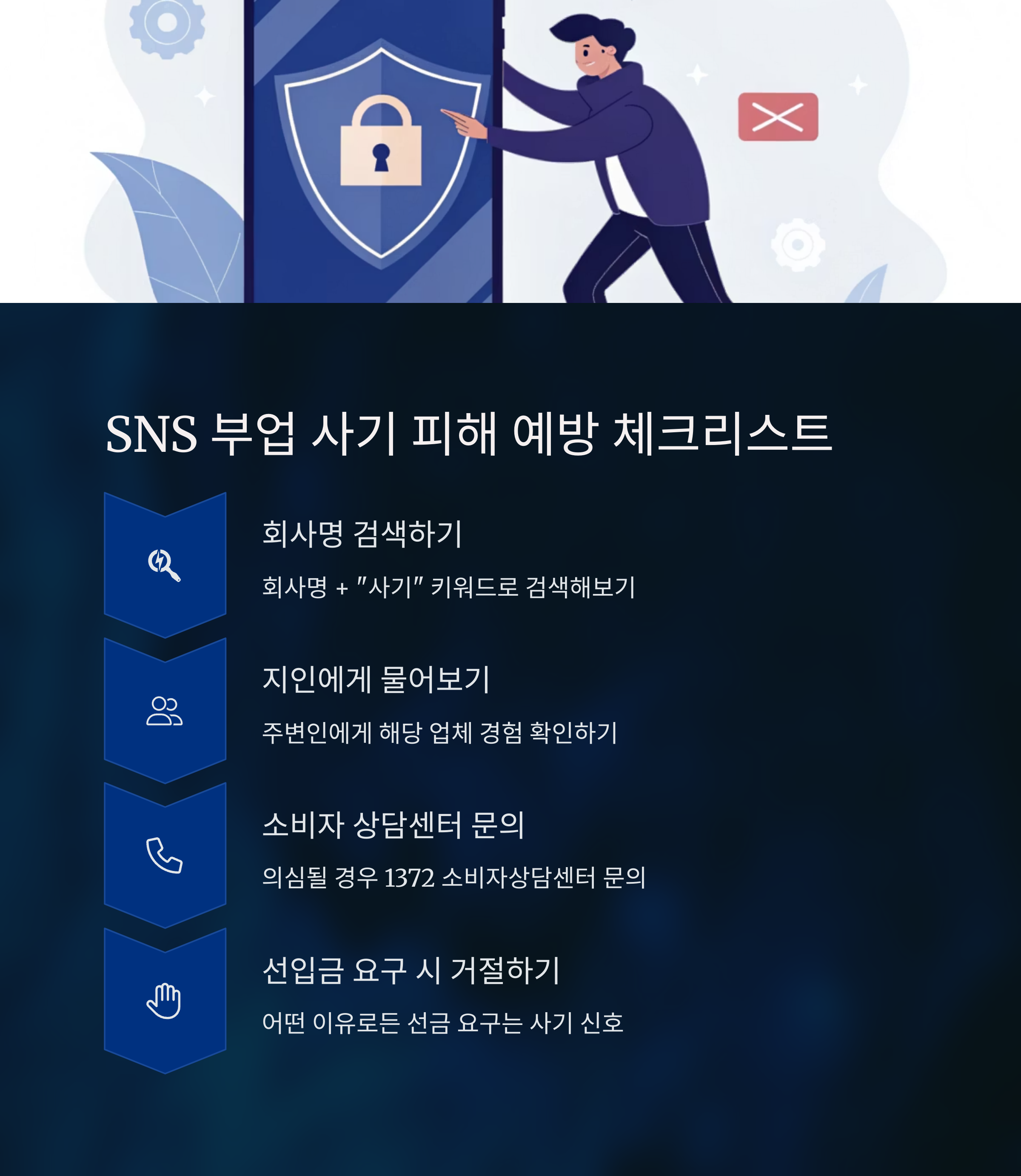 "SNS DM 알바요?" 무심코 시작했다가 당한 부업 사기 실화