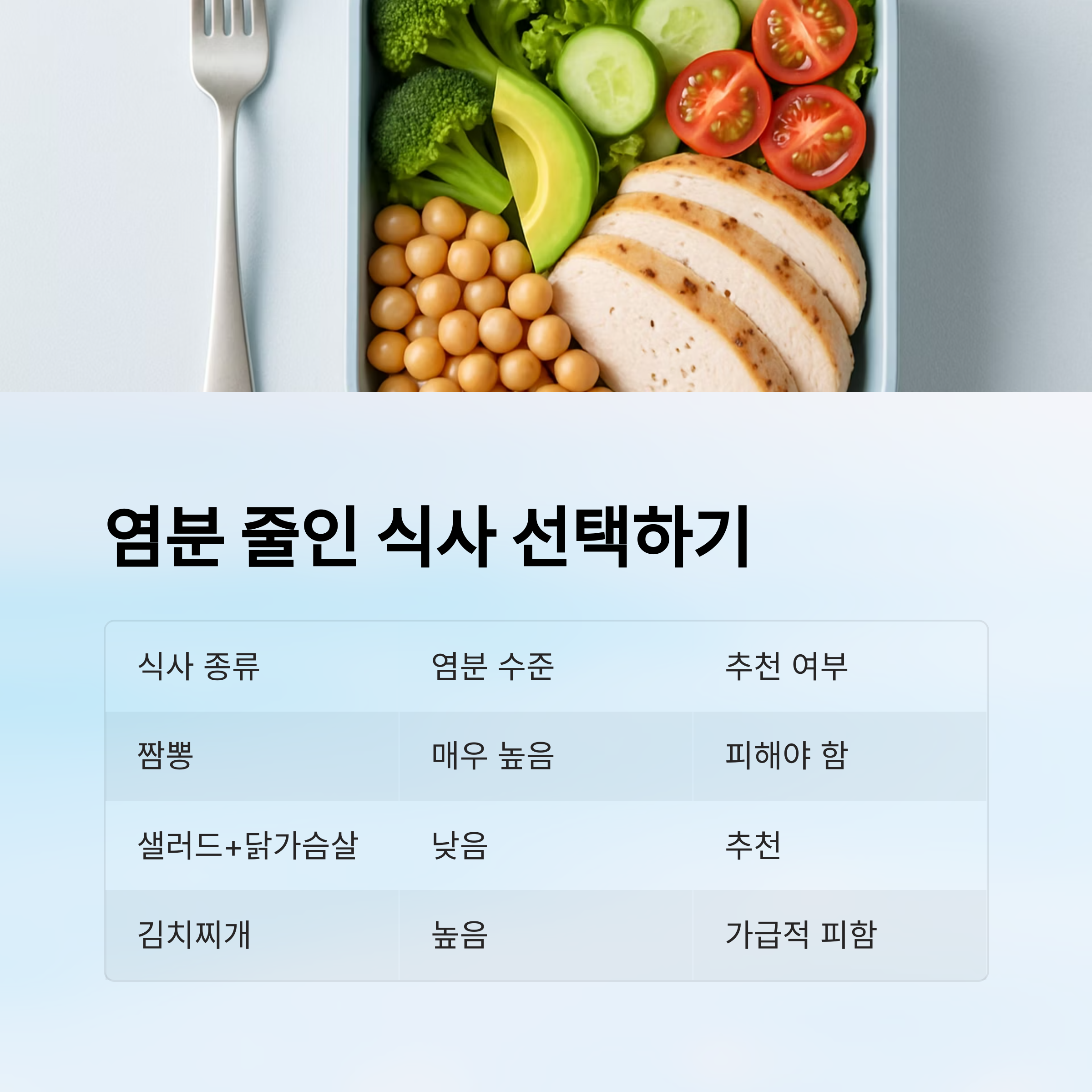 염분 줄인 식사 선택하기