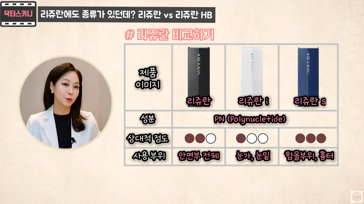 리쥬란 종류