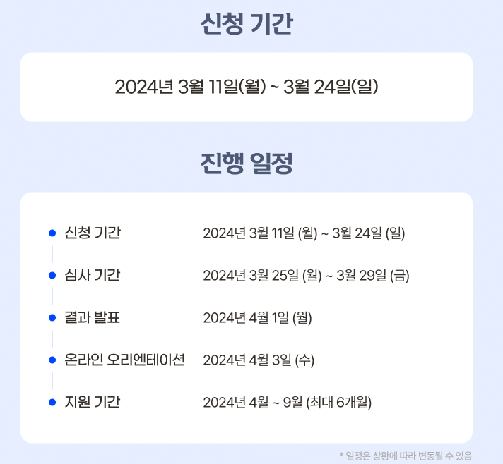 신한금융 취준생 구직활동 지원
