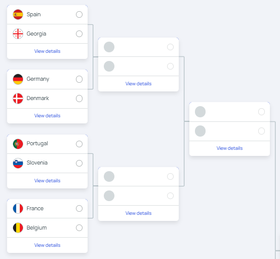 UEFA 유로 2024 16강 진출 나라 확정 및 대진표 확인하기