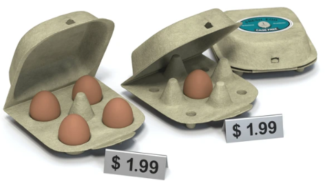 슈링크 플레이션 뜻