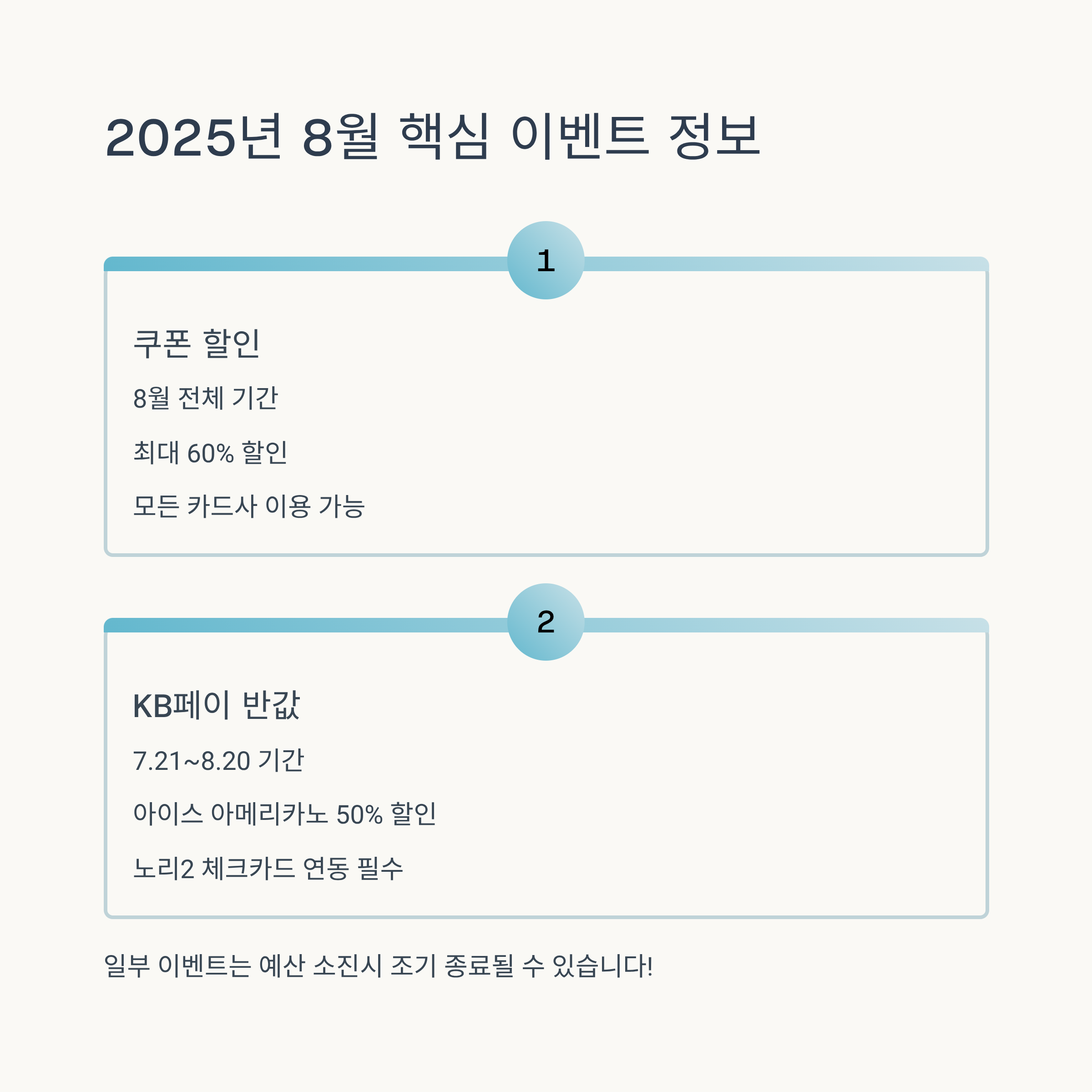 메가커피할인정보