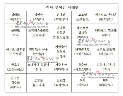 천주교 세례명 찾기 여자 남자 세례명 짓기_5