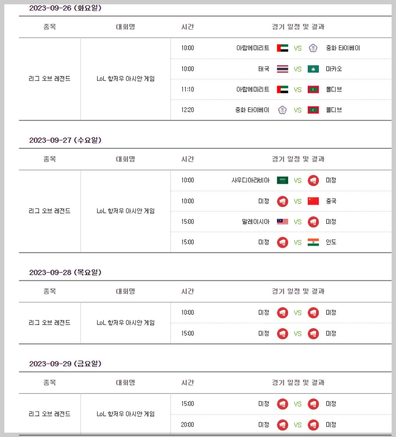 항저우 아시안게임 e스포츠 대한민국 남은 일정 무료중계시청