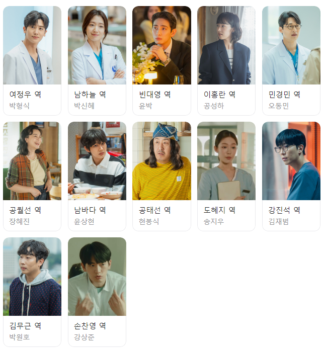 닥터슬럼프 드라마 정보 몇부작 촬영지 등장인물