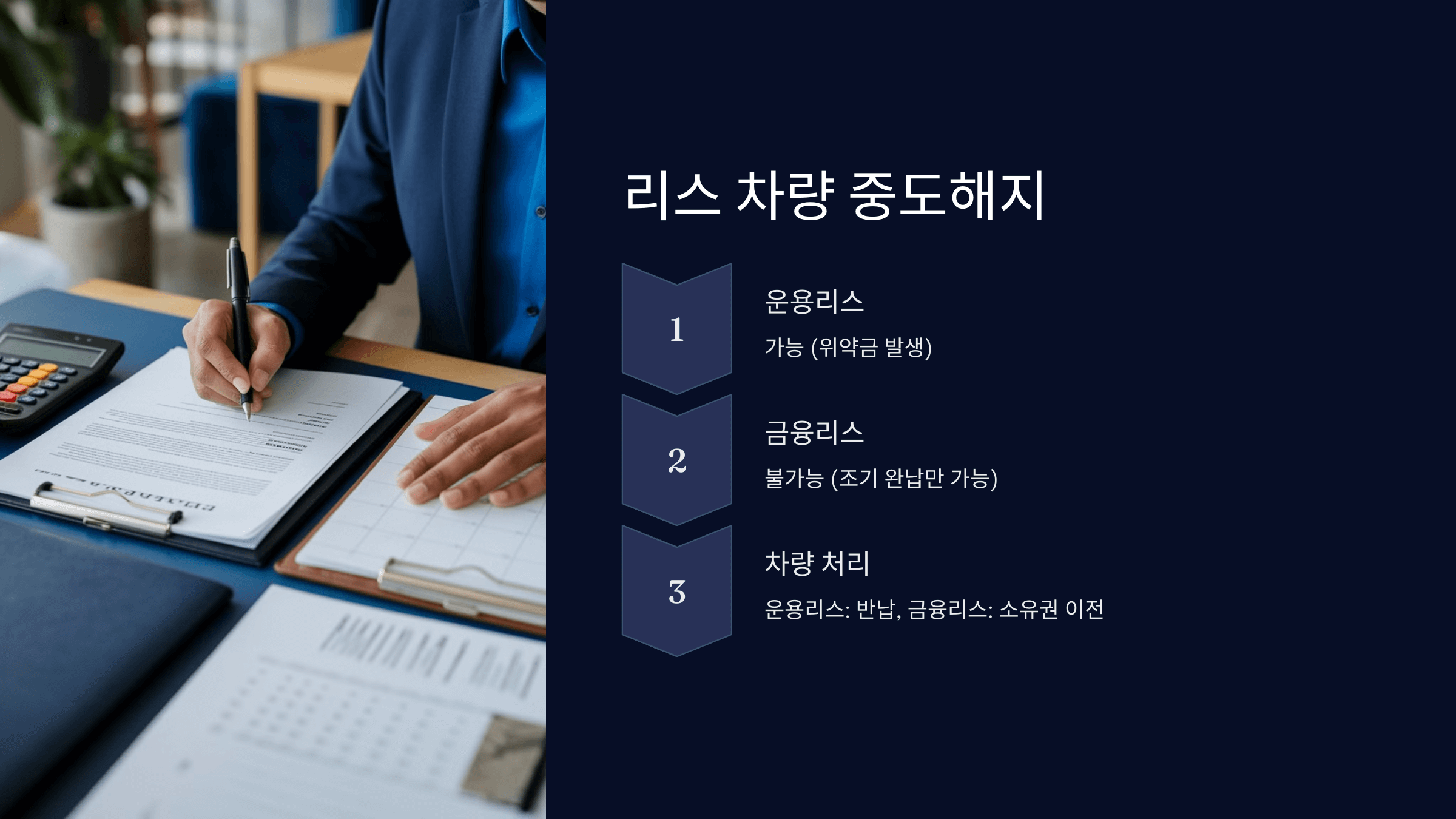 리스 차량 중도해지