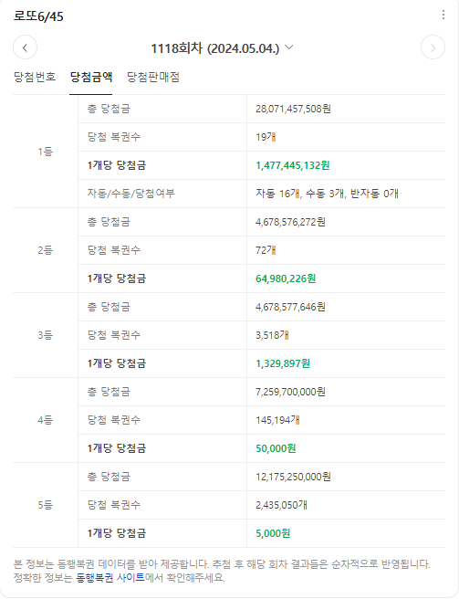 1118회 로또복권 당첨번호