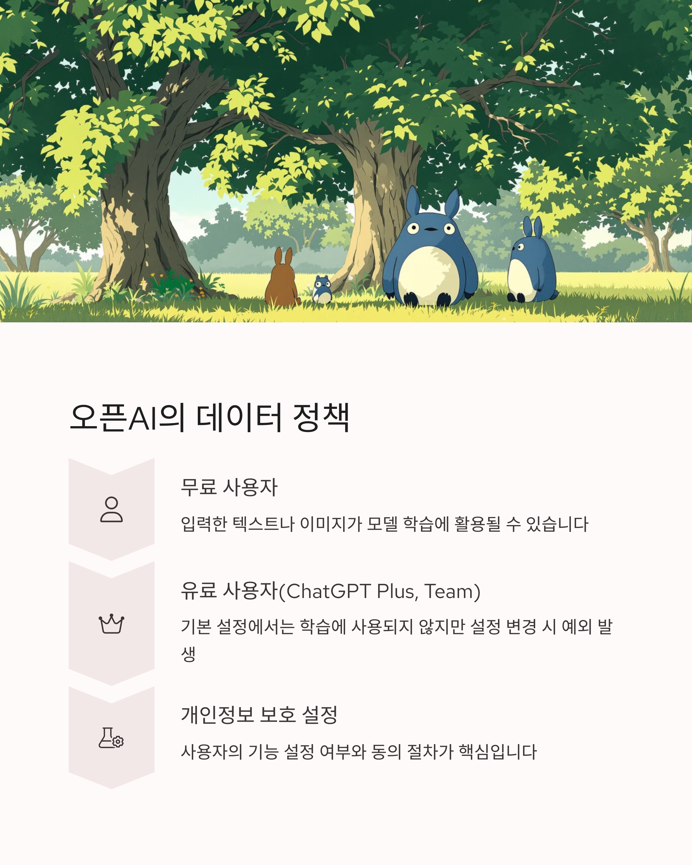 지브리 사진 열풍 뒤에 숨겨진 무서운 진실