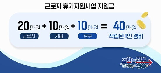 2025 문화할인쿠폰