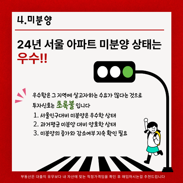 2024년 2분기 서울아파트 흐름확인