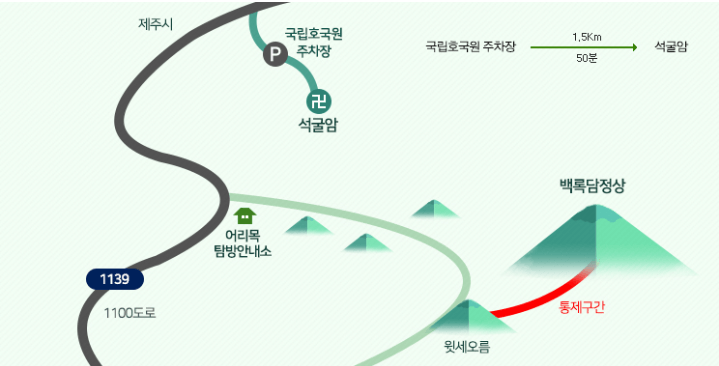 석굴암 탐방로 지도