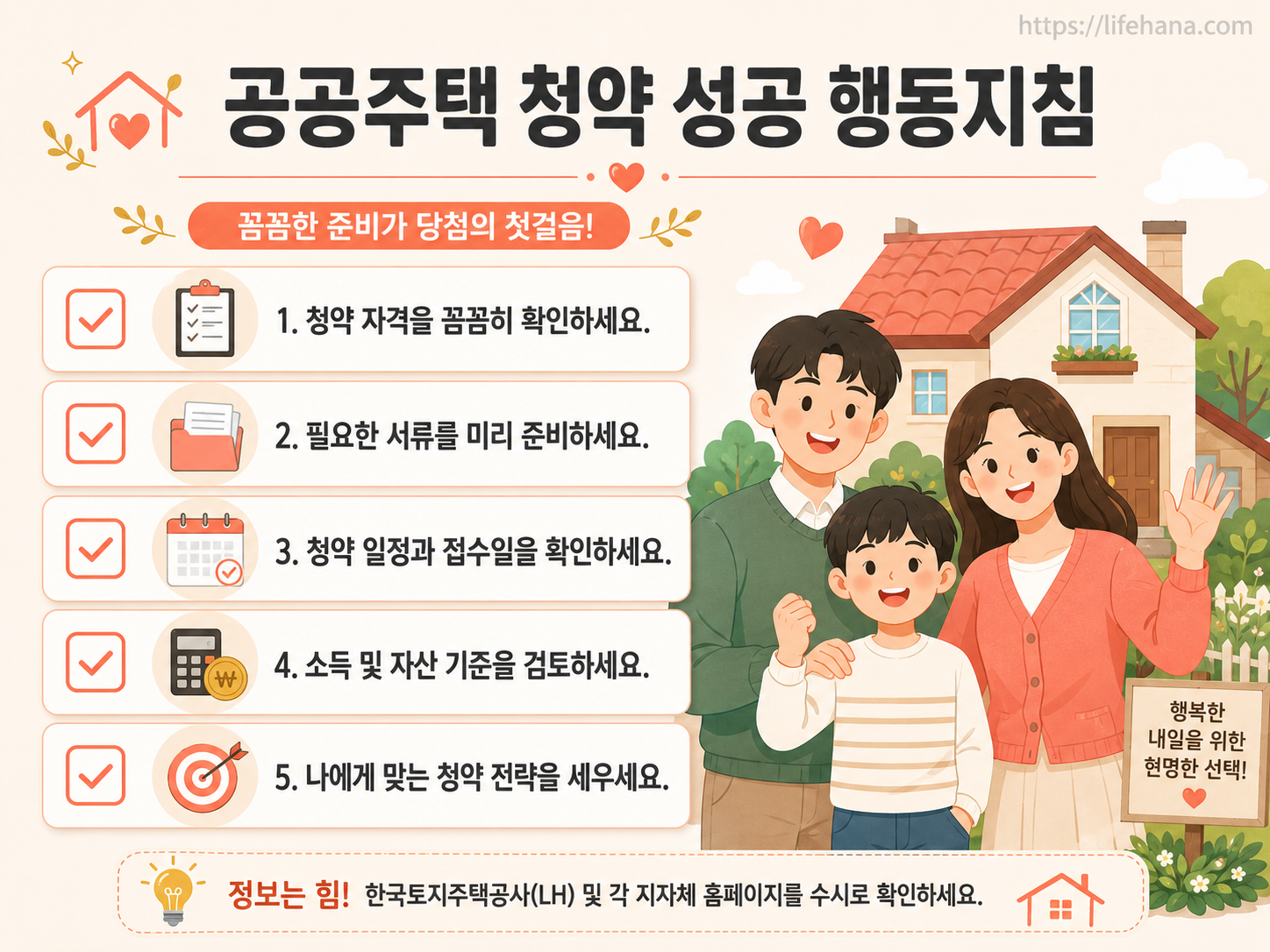 스마트폰으로 LH 청약플러스 알림을 설정하고 자격을 점검하는 홈 케어 행동지침 카드