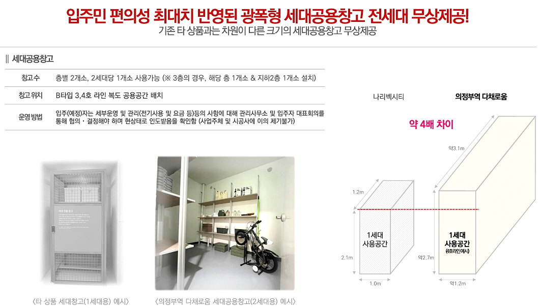 5억대 의정부역 아파트 즉시입주 풀옵션