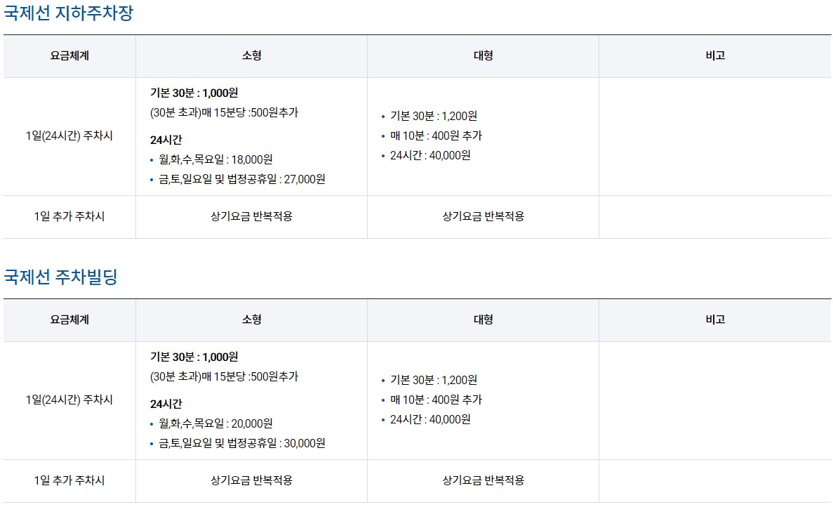 김포공항-국제선-주차이용요금표